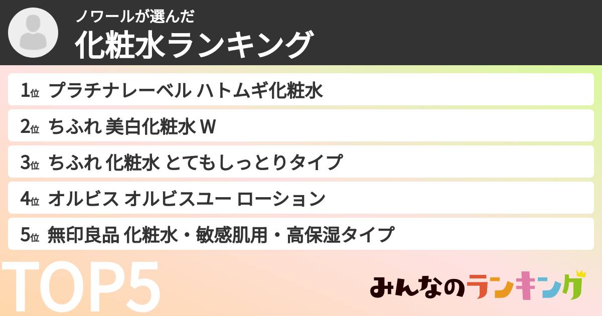 ノワールさんの「化粧水ランキング」