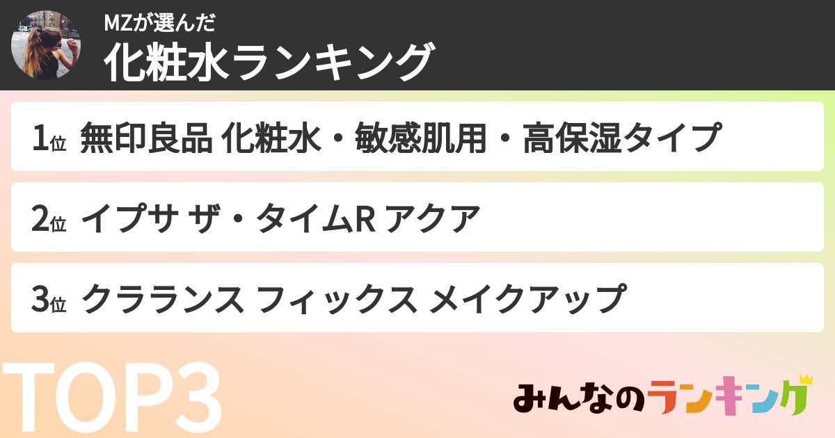MZさんの「化粧水ランキング」