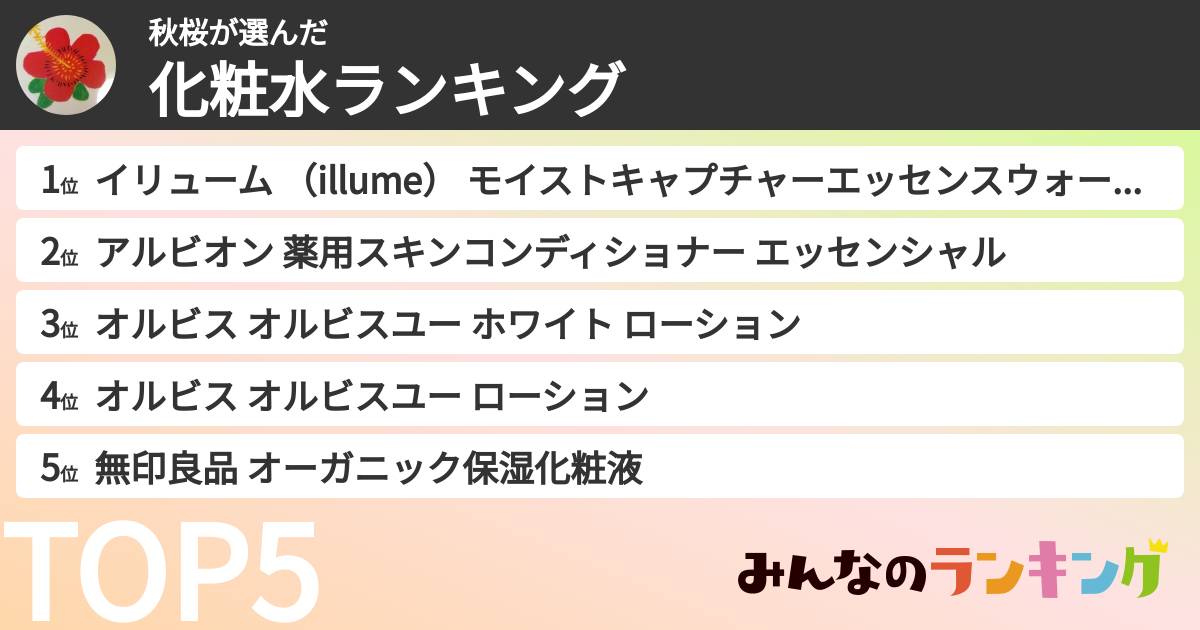 秋桜さんの「化粧水ランキング」