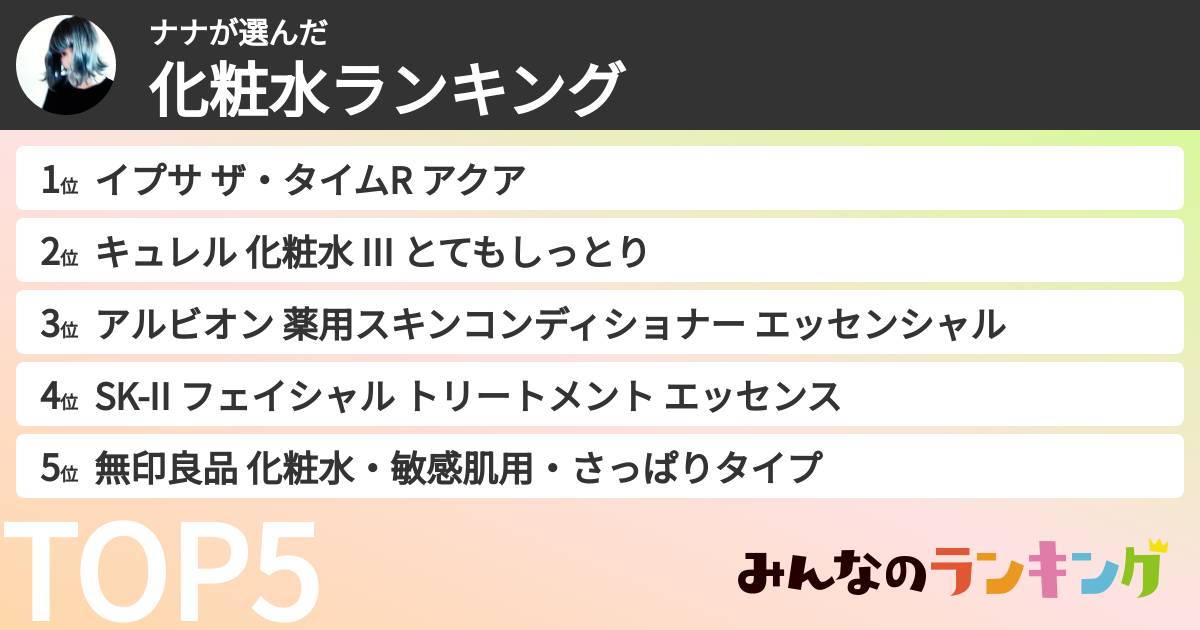 ナナさんの「化粧水ランキング」