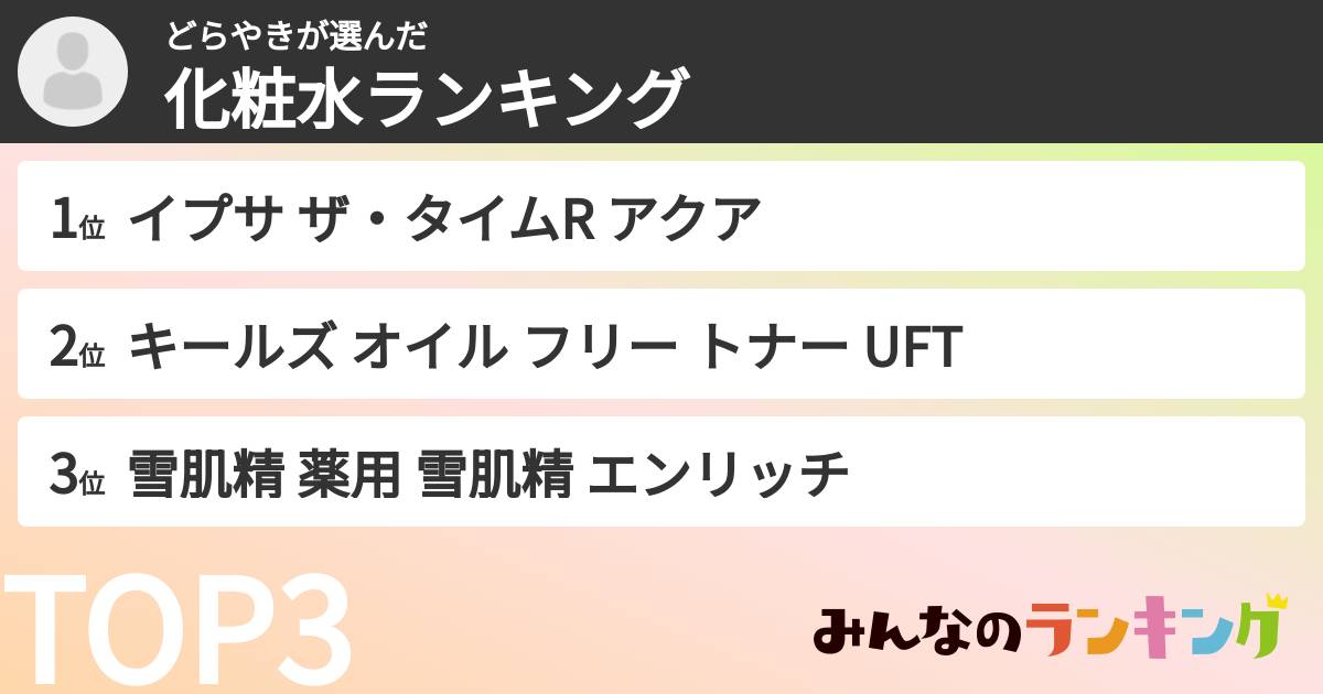 どらやきさんの「化粧水ランキング」
