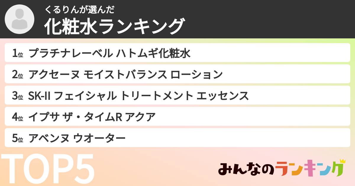 くるりんさんの「化粧水ランキング」