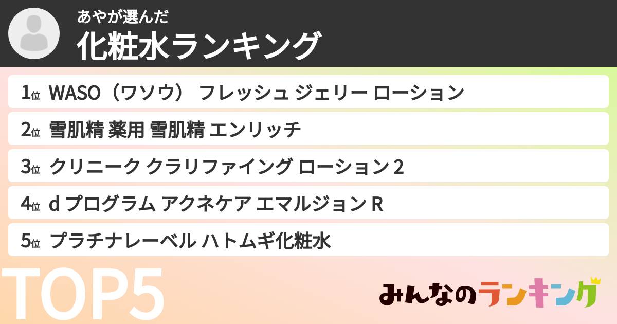 あやさんの「化粧水ランキング」