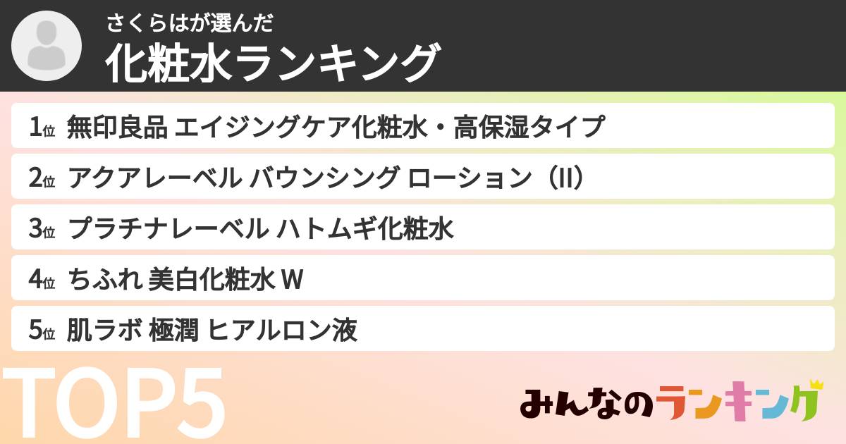 さくらはさんの「化粧水ランキング」