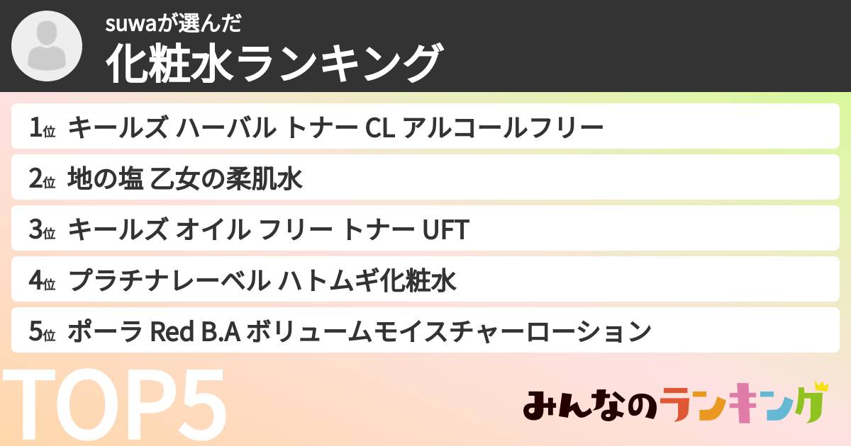 suwaさんの「化粧水ランキング」