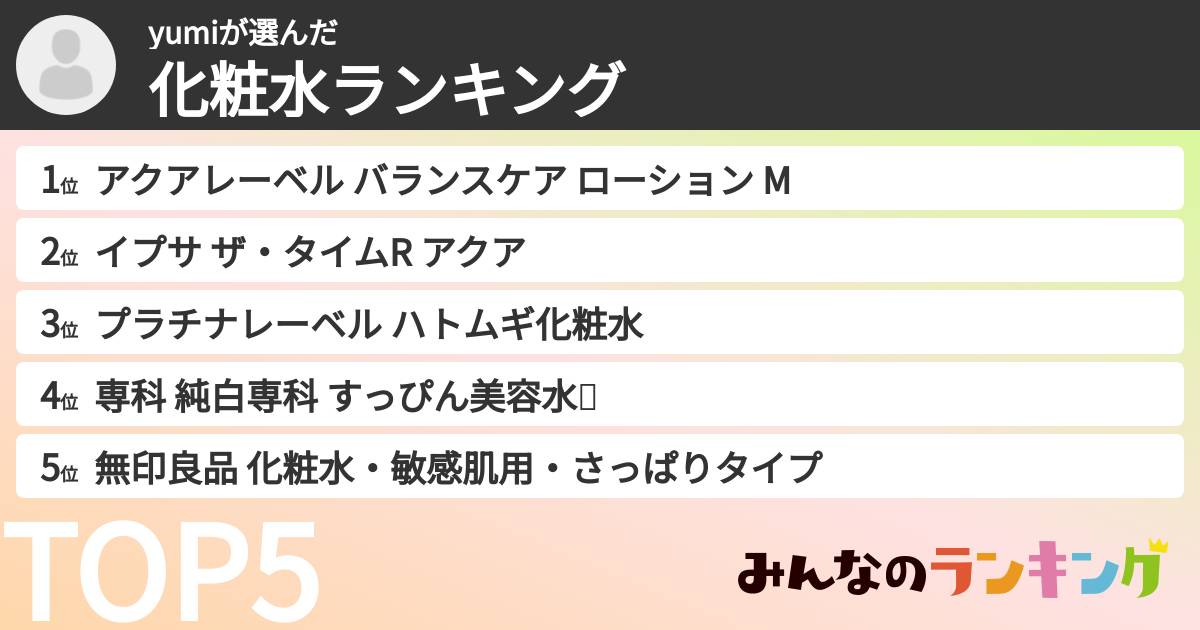 yumiさんの「化粧水ランキング」