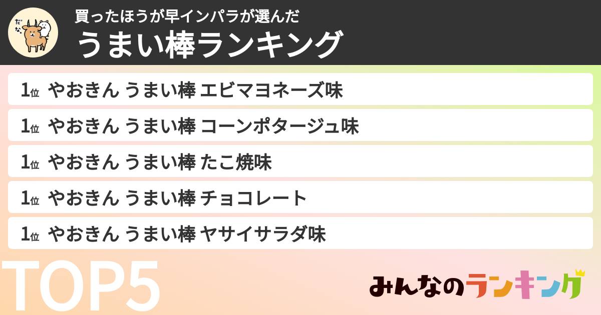 買ったほうが早インパラさんの「うまい棒ランキング」