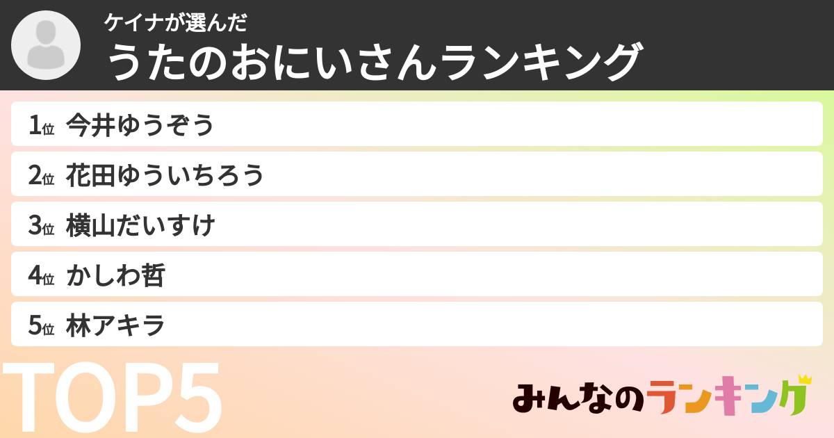 ケイナさんの「うたのおにいさんランキング」