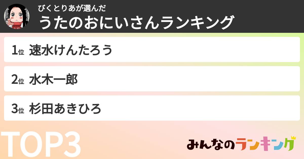 びくとりあさんの「うたのおにいさんランキング」