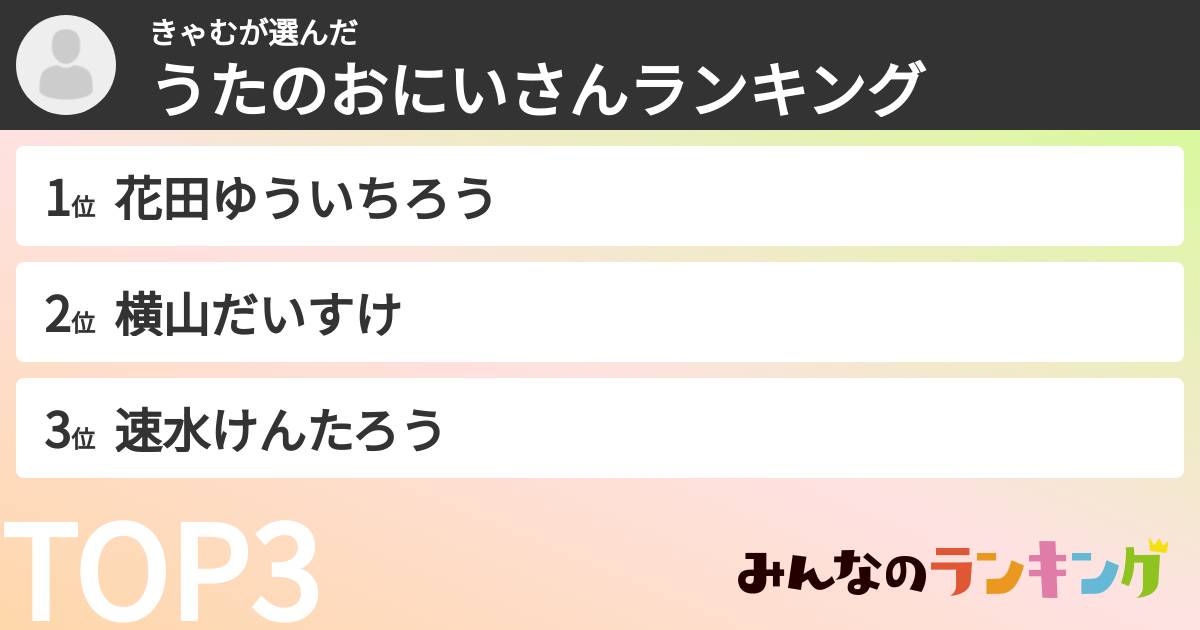きゃむさんの「うたのおにいさんランキング」