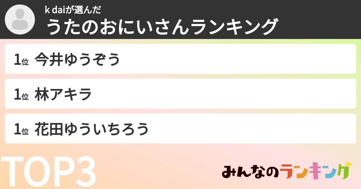 k daiさんの「うたのおにいさんランキング」