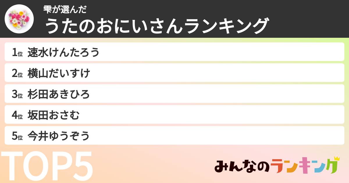 雫さんの「うたのおにいさんランキング」