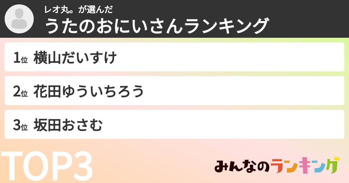 レオ丸。さんの「うたのおにいさんランキング」