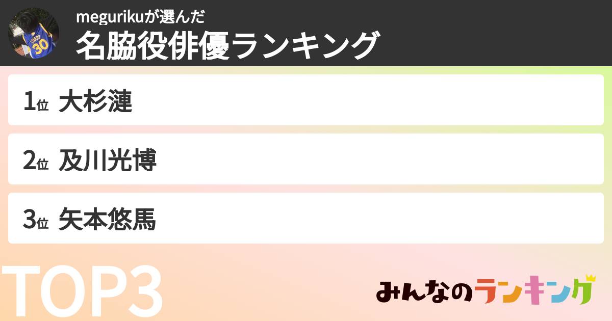 megurikuさんの「名脇役俳優ランキング」