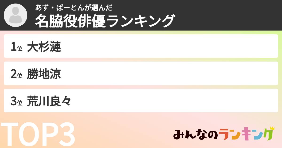 あず・ばーとんさんの「名脇役俳優ランキング」