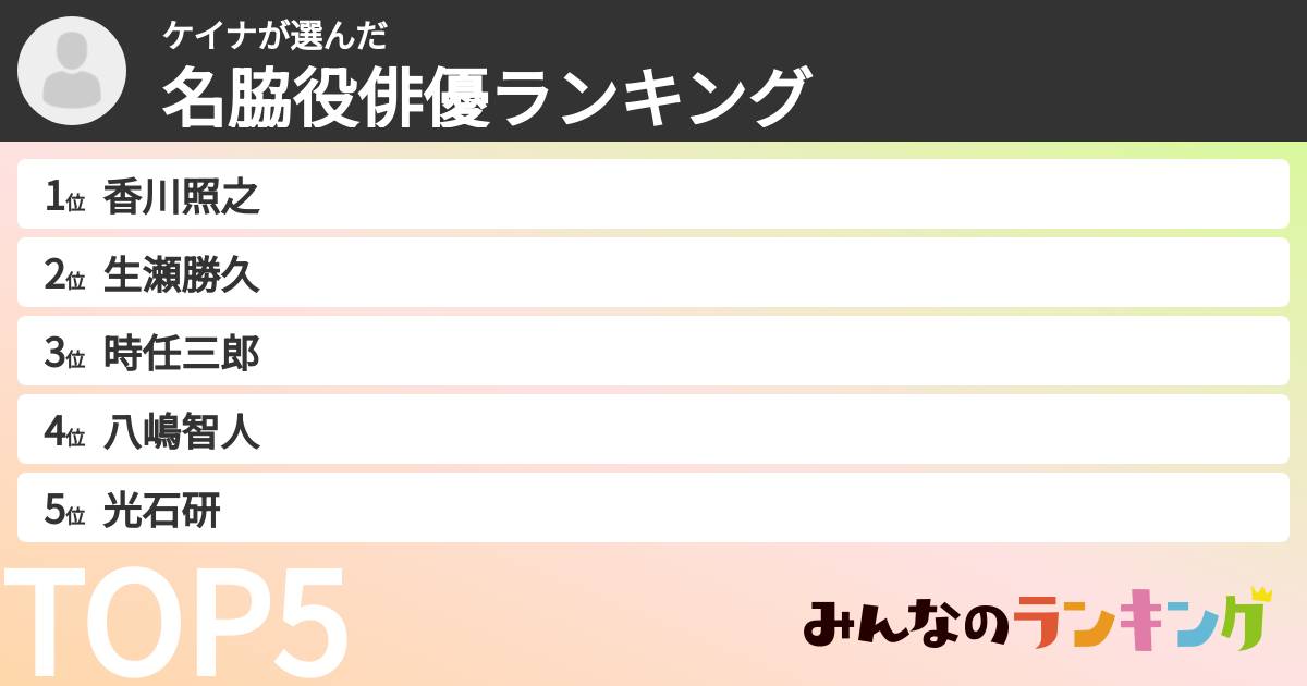 ケイナさんの「名脇役俳優ランキング」