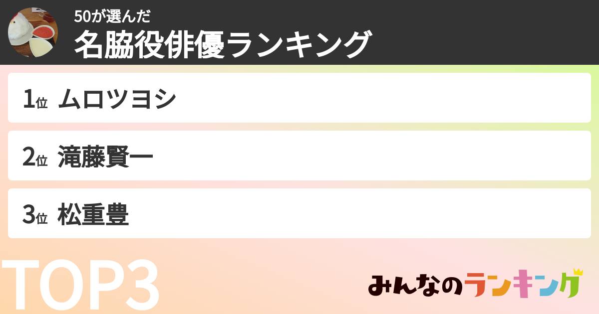 50さんの「名脇役俳優ランキング」
