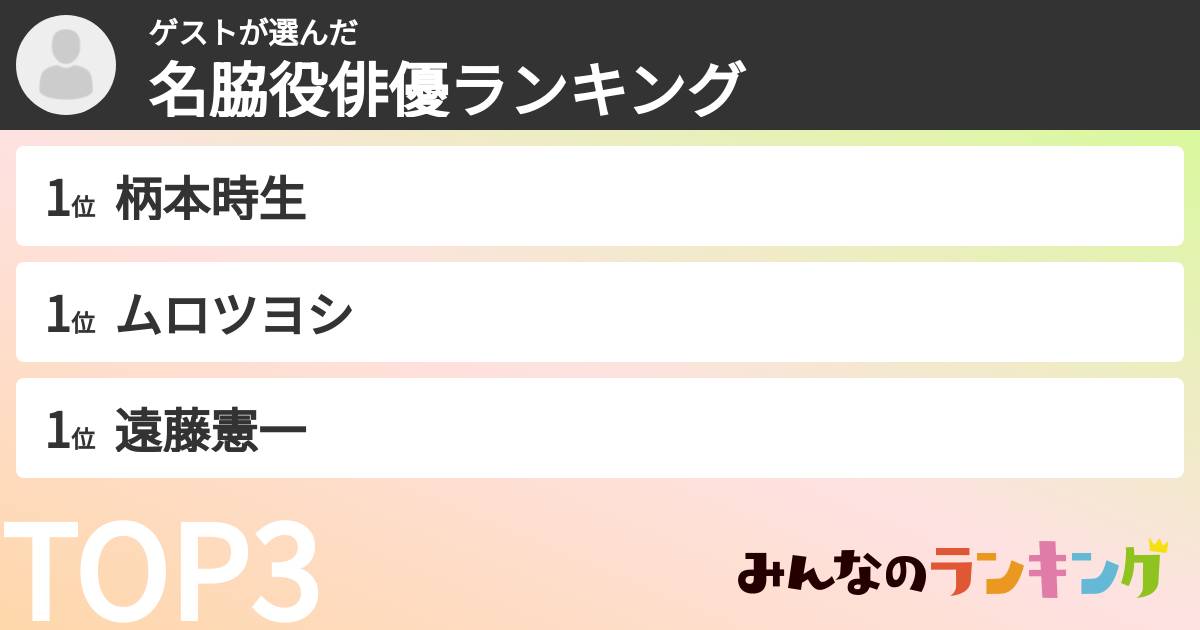 ゲストさんの「名脇役俳優ランキング」