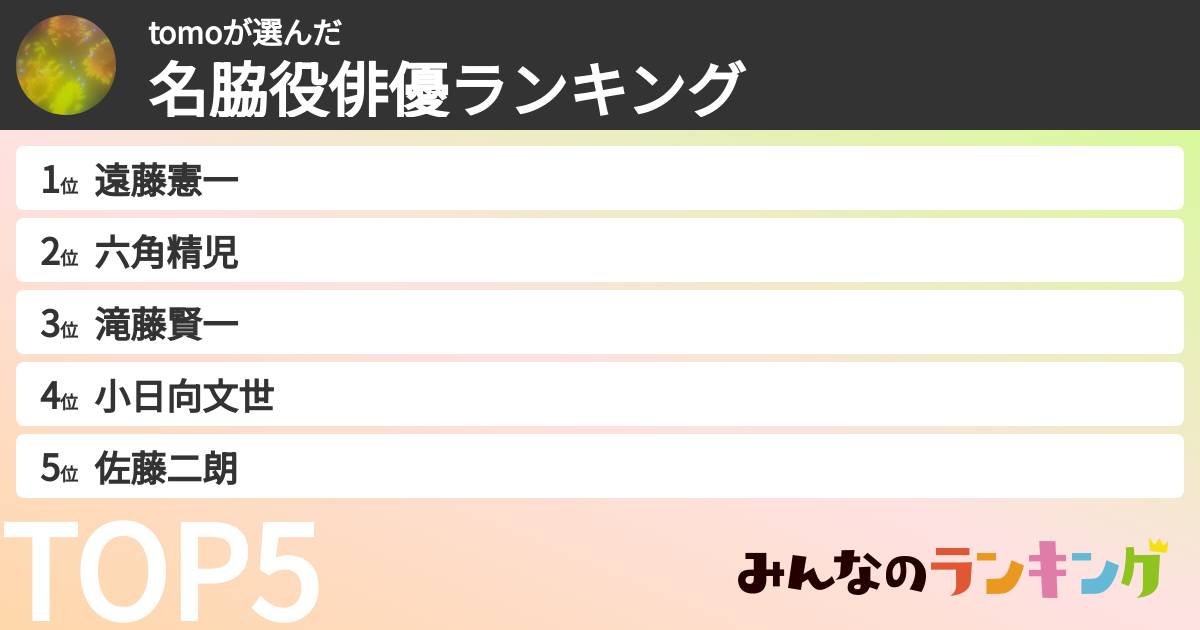 tomoさんの「名脇役俳優ランキング」