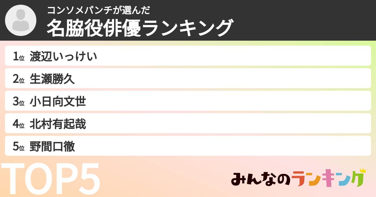 コンソメパンチさんの「名脇役俳優ランキング」