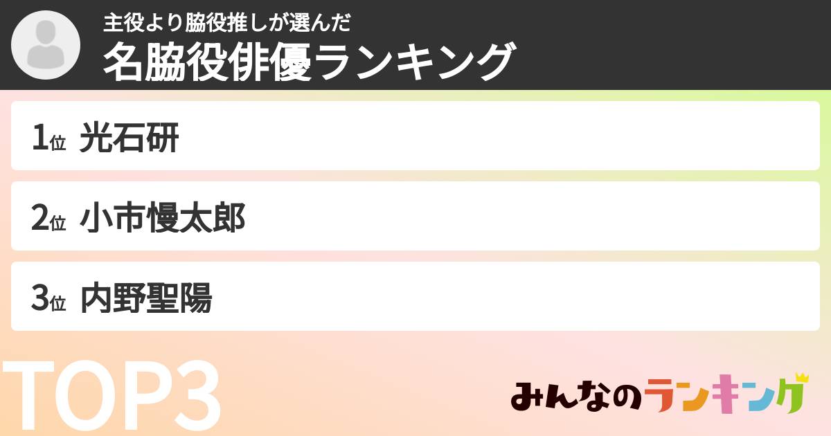 主役より脇役推しさんの「名脇役俳優ランキング」