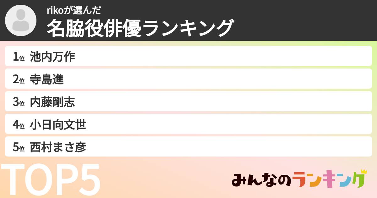 rikoさんの「名脇役俳優ランキング」
