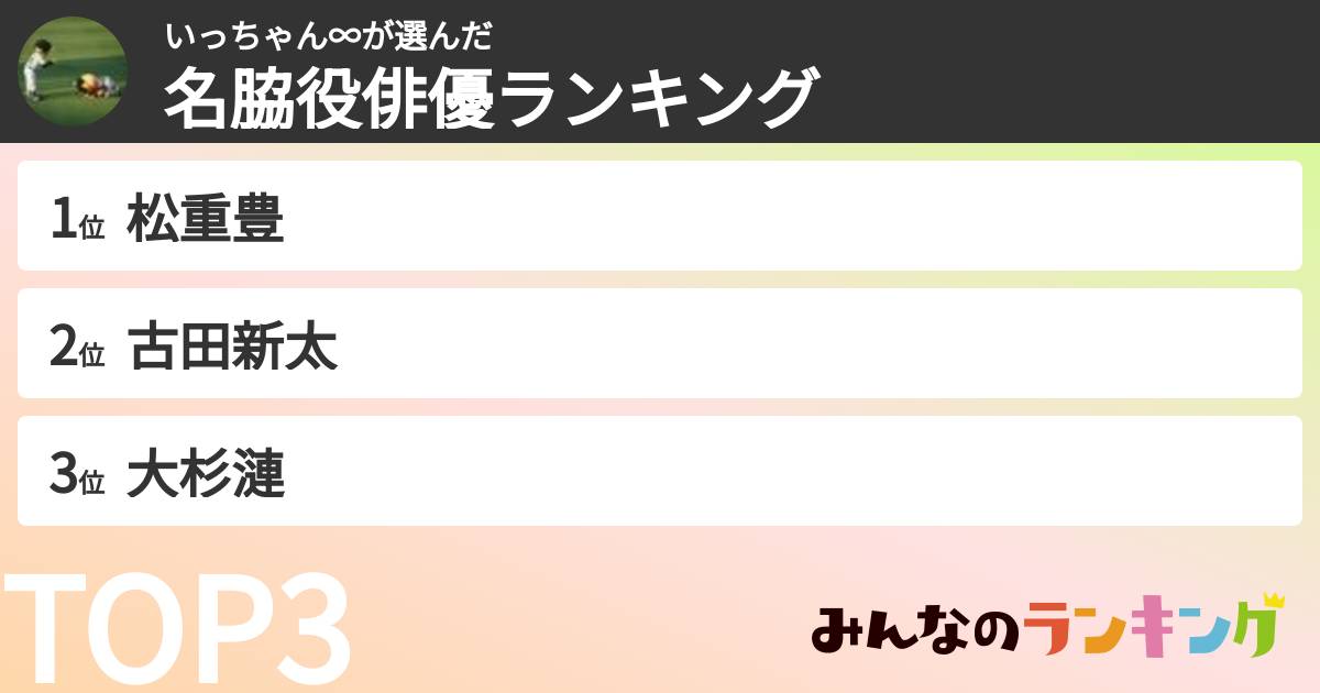 いっちゃん∞さんの「名脇役俳優ランキング」