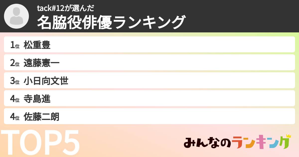 tack#12さんの「名脇役俳優ランキング」
