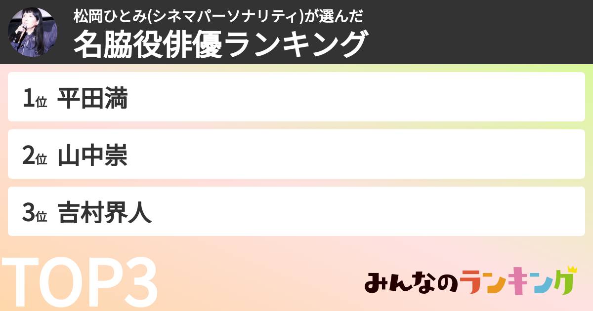 松岡ひとみ(シネマパーソナリティ)さんの「名脇役俳優ランキング」