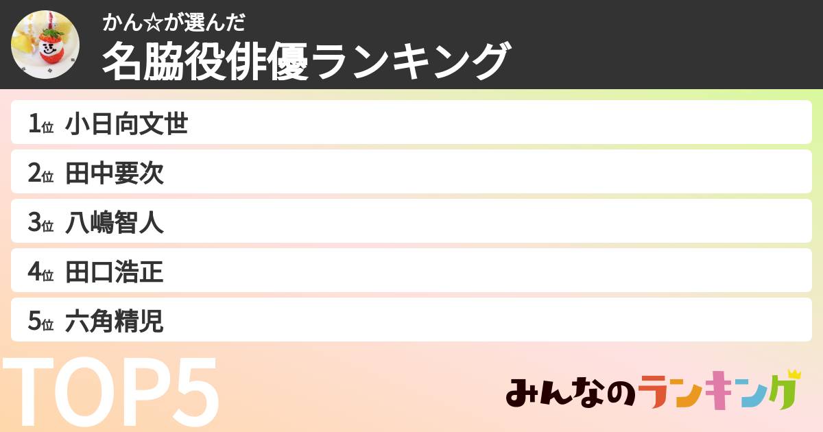 かん☆さんの「名脇役俳優ランキング」