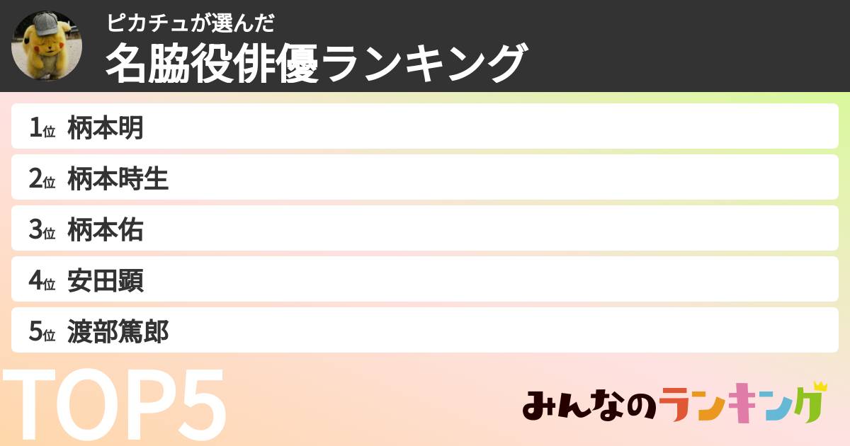 ピカチュさんの「名脇役俳優ランキング」