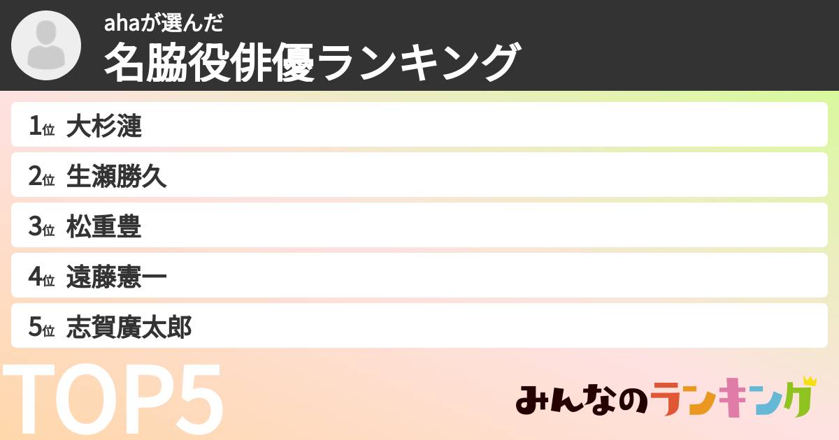 ahaさんの「名脇役俳優ランキング」