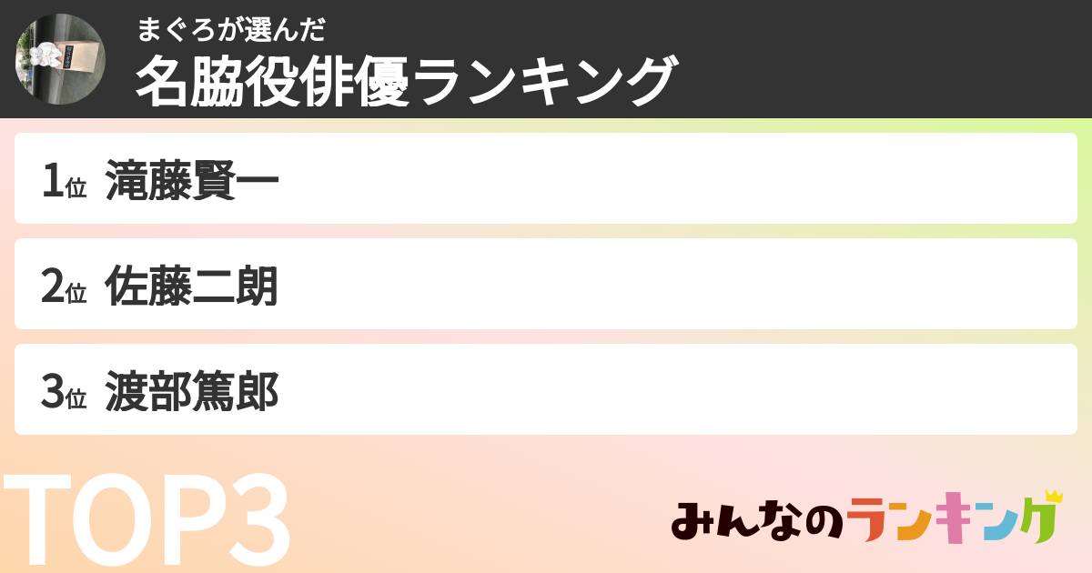 まぐろさんの「名脇役俳優ランキング」