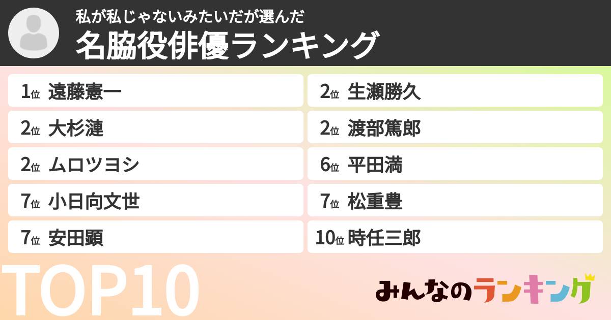 私が私じゃないみたいださんの「名脇役俳優ランキング」