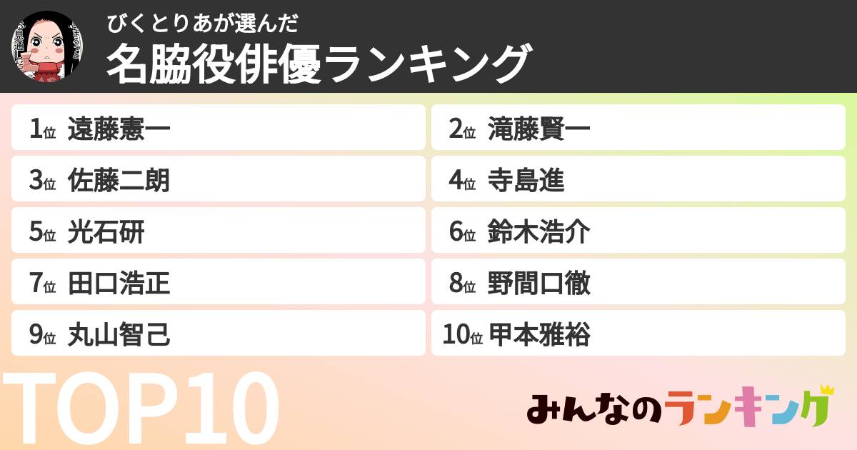 びくとりあさんの「名脇役俳優ランキング」