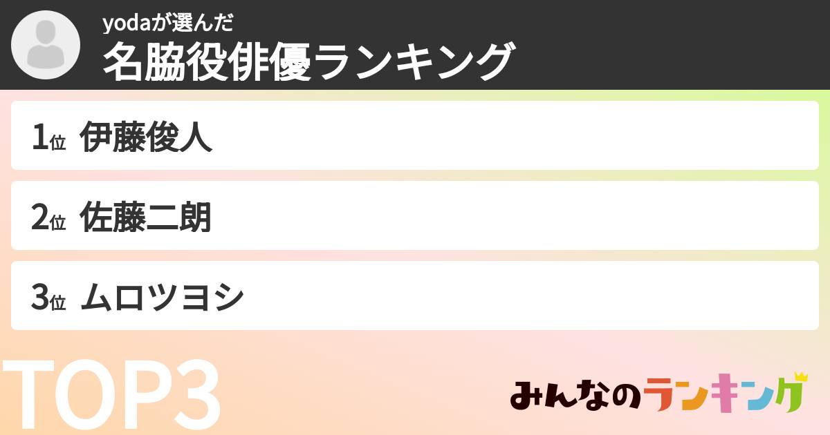 yodaさんの「名脇役俳優ランキング」