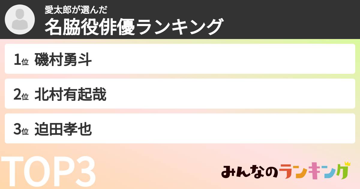 愛太郎さんの「名脇役俳優ランキング」