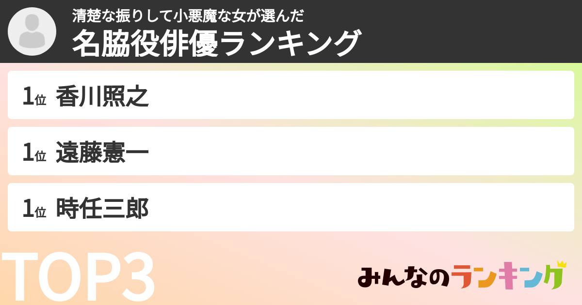 清楚な振りして小悪魔な女さんの「名脇役俳優ランキング」