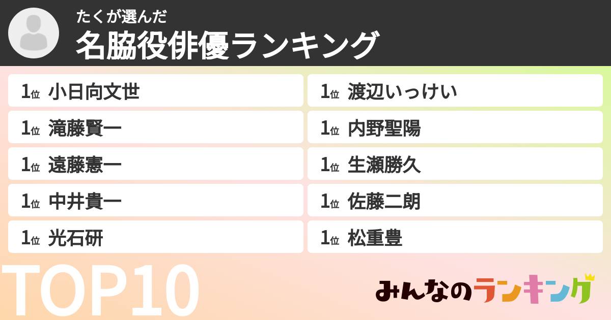 たくさんの「名脇役俳優ランキング」