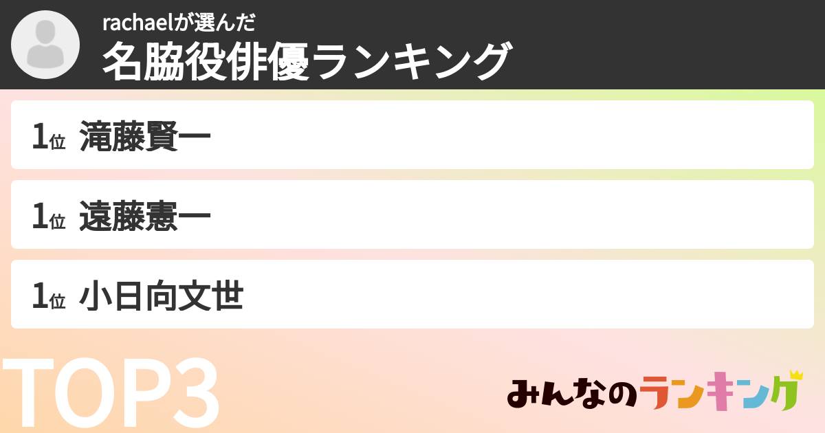 rachaelさんの「名脇役俳優ランキング」
