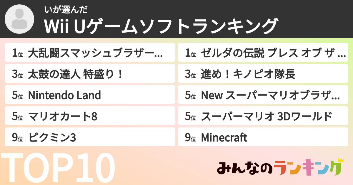 いさんの「Wii Uゲームソフトランキング」