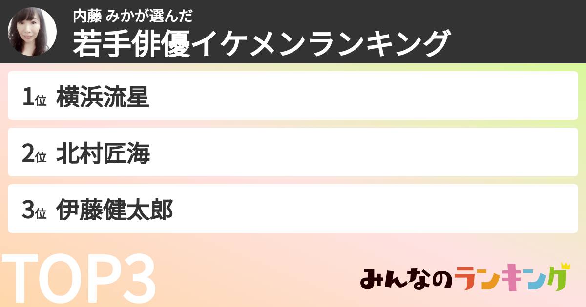 内藤 みかさんの「若手俳優イケメンランキング」