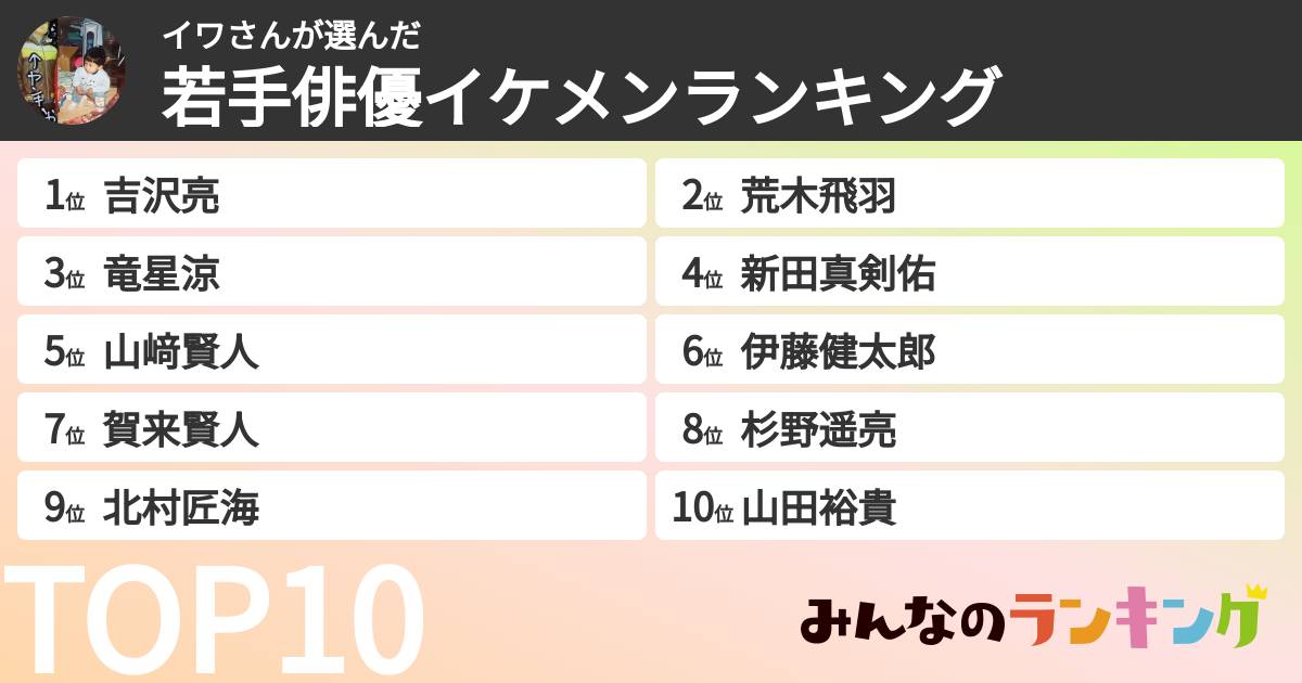 イワさんさんの「若手俳優イケメンランキング」