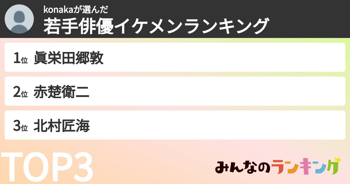 konakaさんの「若手俳優イケメンランキング」
