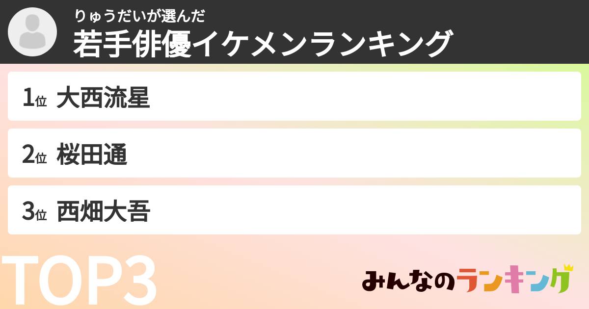 りゅうだいさんの「若手俳優イケメンランキング」