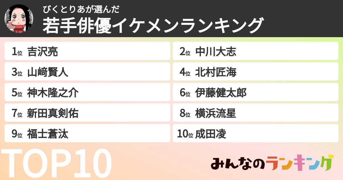 びくとりあさんの「若手俳優イケメンランキング」
