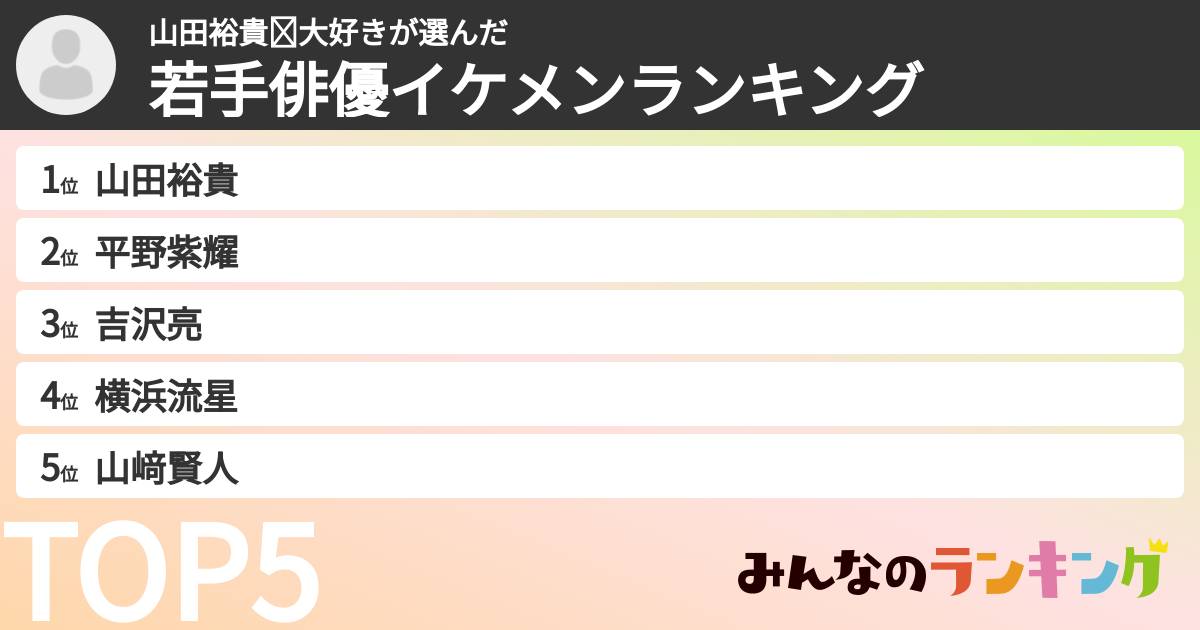 山田裕貴❤大好きさんの「若手俳優イケメンランキング」
