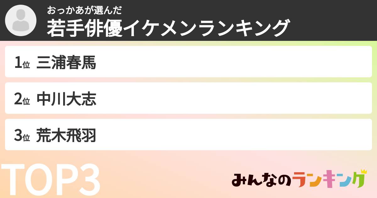 おっかあさんの「若手俳優イケメンランキング」