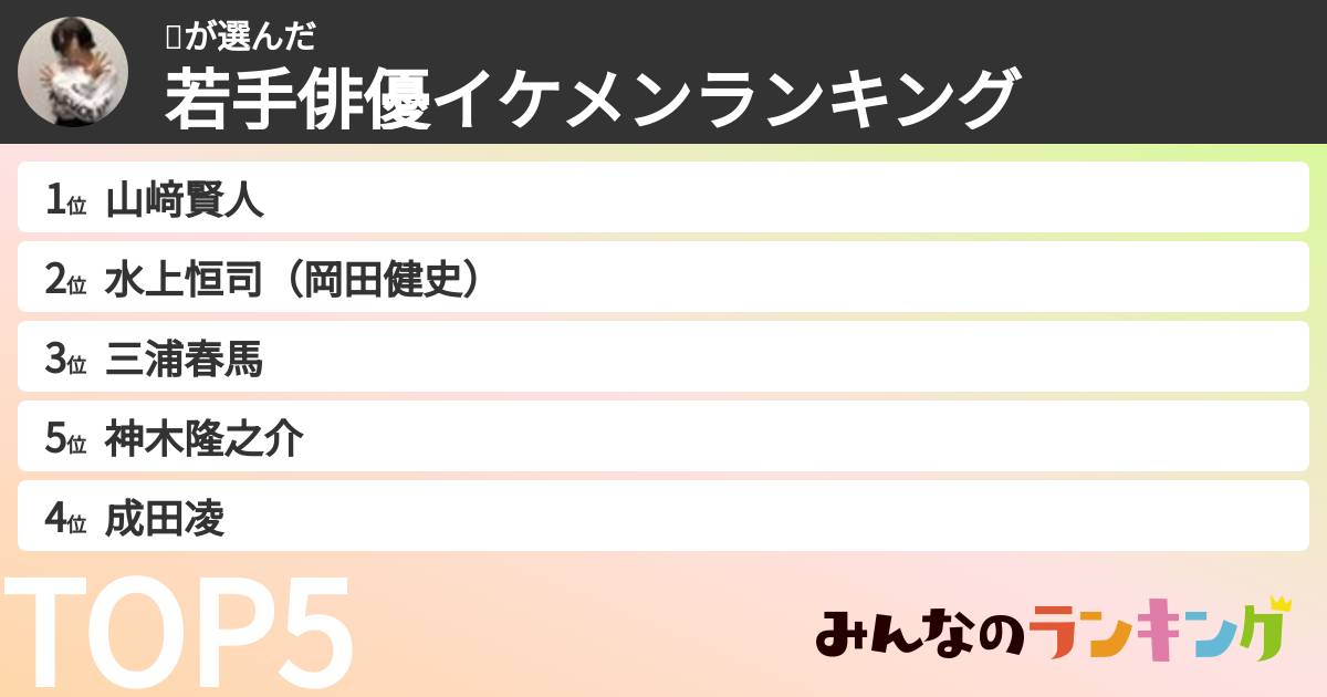 👻さんの「若手俳優イケメンランキング」