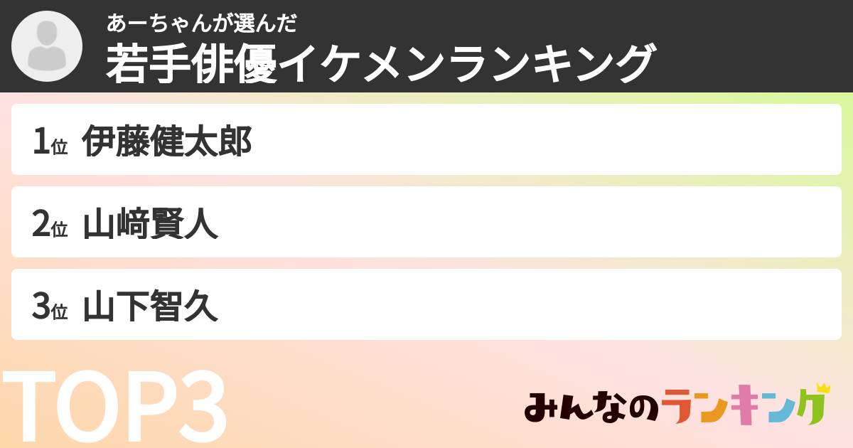 あーちゃんさんの「若手俳優イケメンランキング」